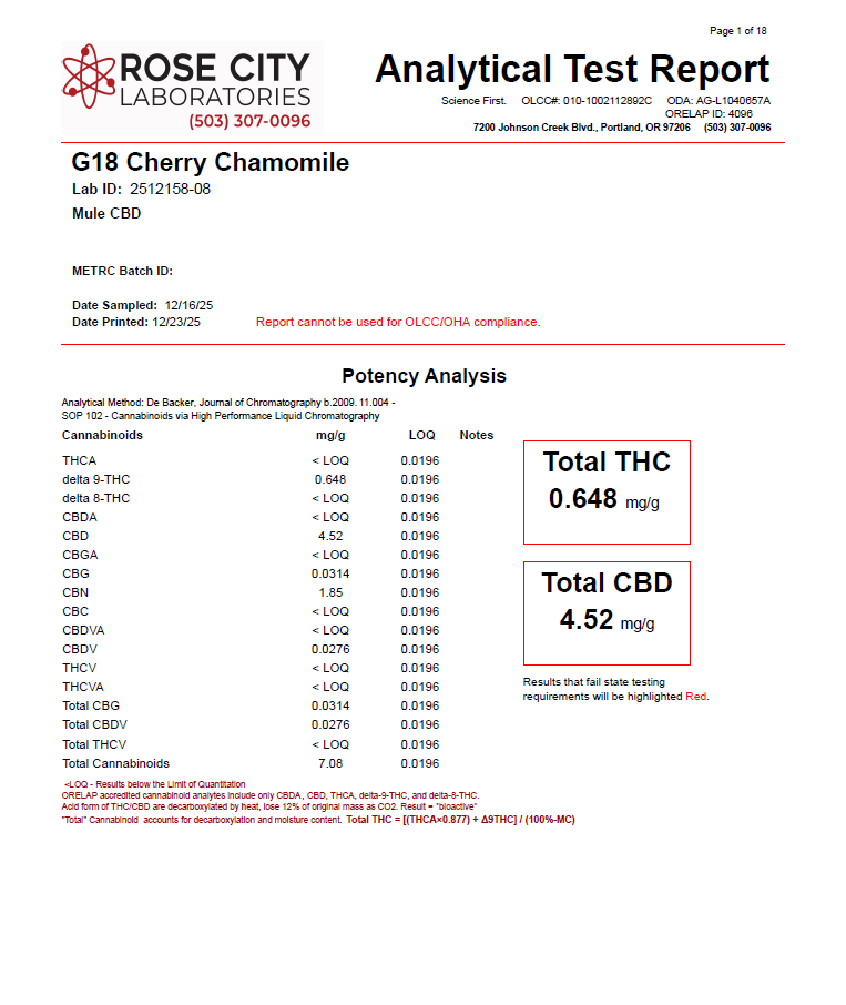 Cherry Chamomile CBD Gummies – Mule Extracts